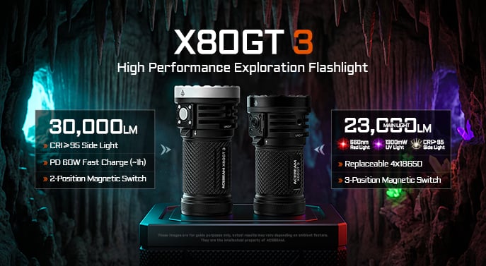 ACEBEAM Launches X80GT 3: 30,000 Lumens in a Compact Body